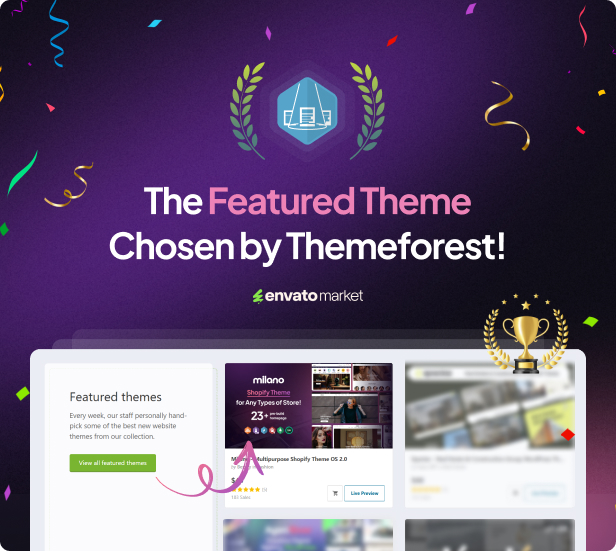 Milano - Multipurpose Shopify Theme OS 2.0