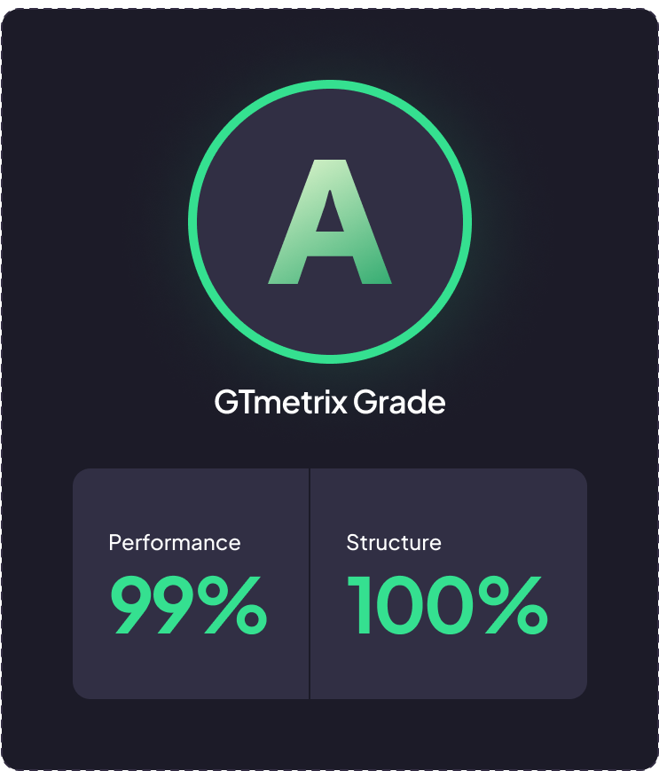 Gtmetrix